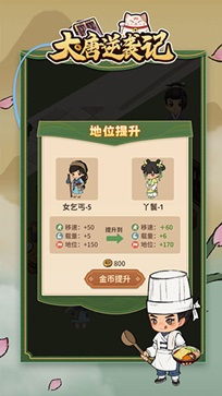 大唐逆袭记(5)