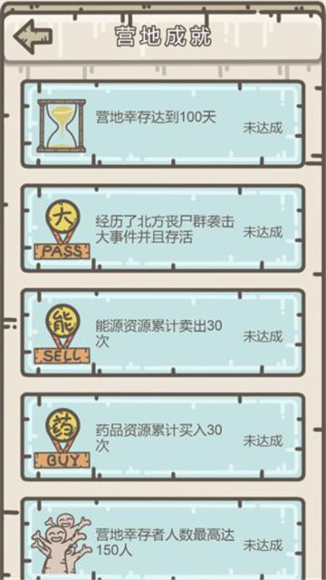幸存者营地风兔(4)