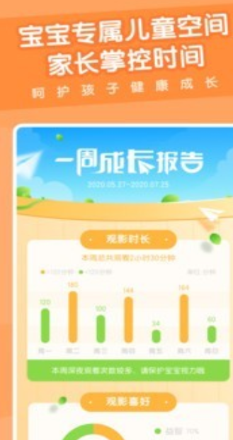 米兔儿童(2)