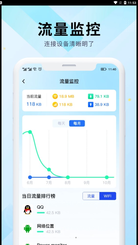 WiFi万能网速(2)