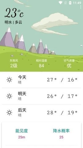 明日天气(1)