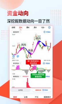 财源滚滚(2)