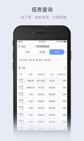 云岭管家(1)