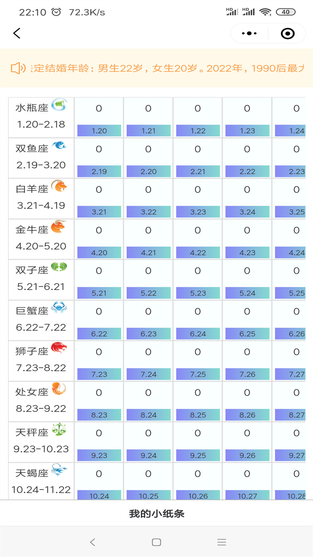 一微源(3)