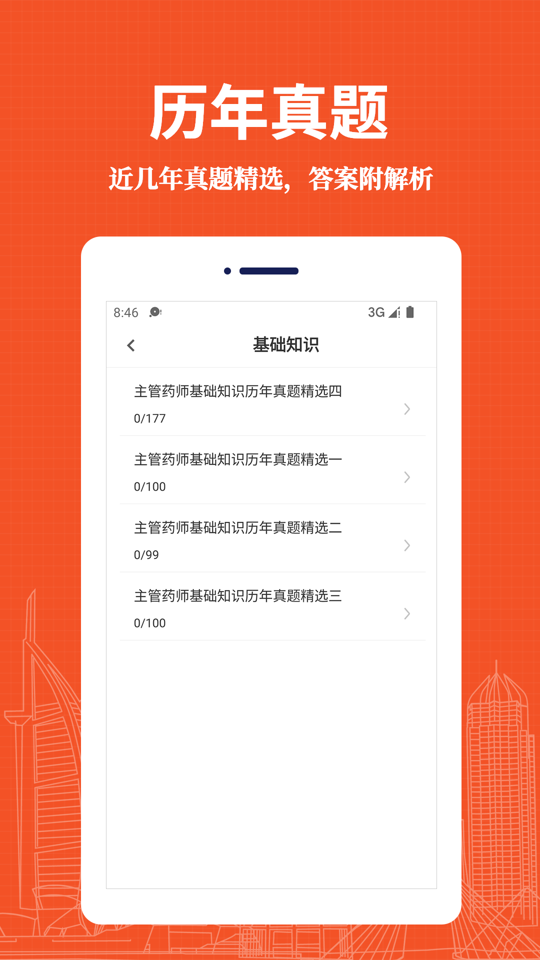 主管药师易题库(1)