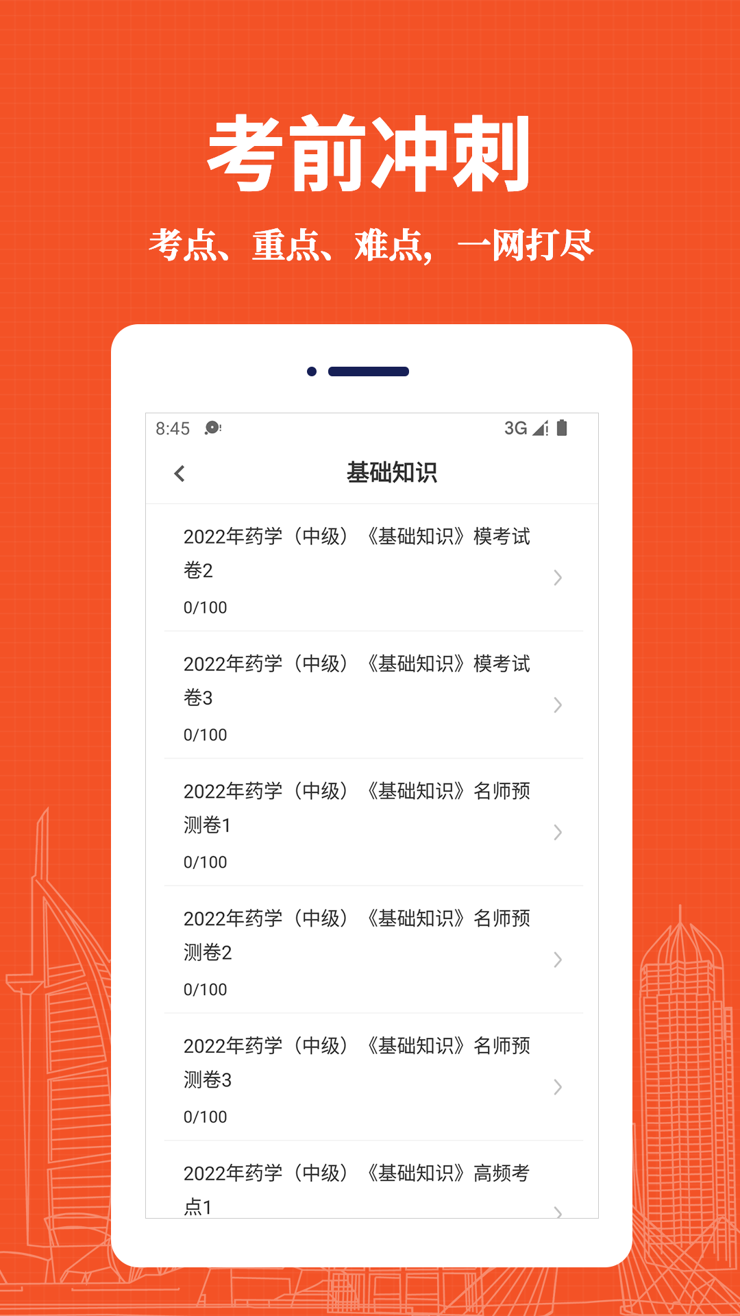 主管药师易题库(2)