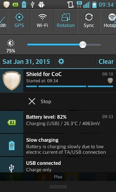 Shield for CoC(2)