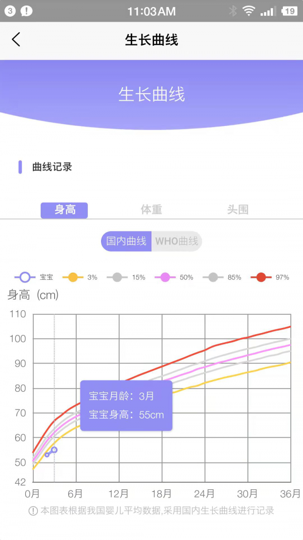 小拳头精婴早教(3)