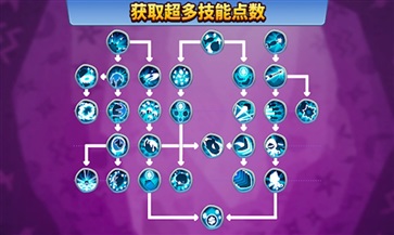 气球塔防6手机版(2)