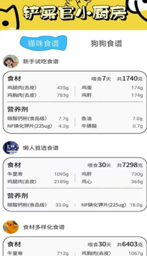 肥猫看看(2)