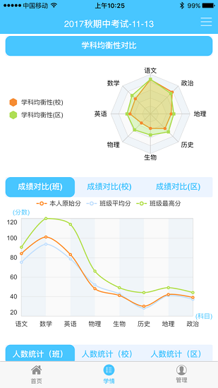 学情达家长端(2)