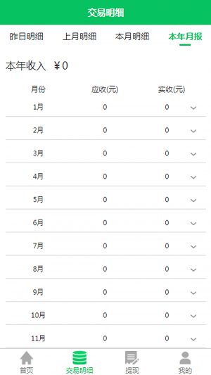 领域智付(2)