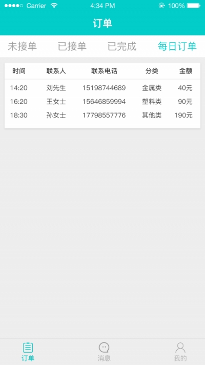 亿收骑手(1)