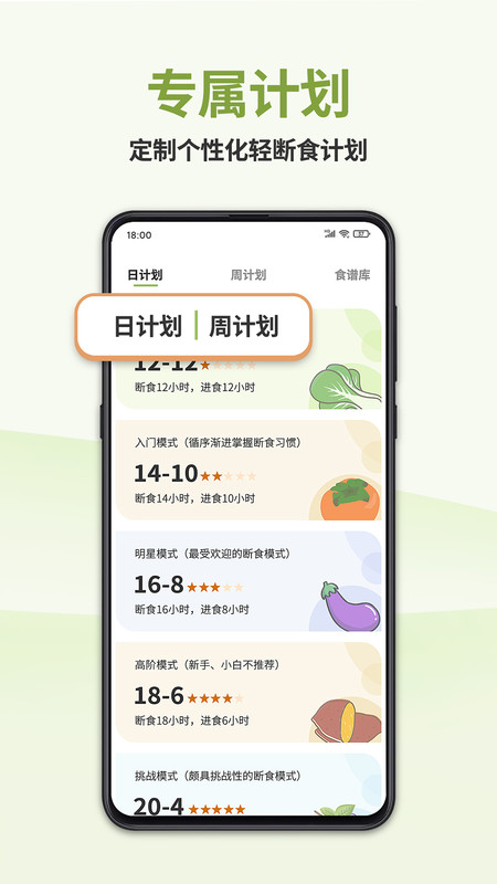 懒人轻断食(1)
