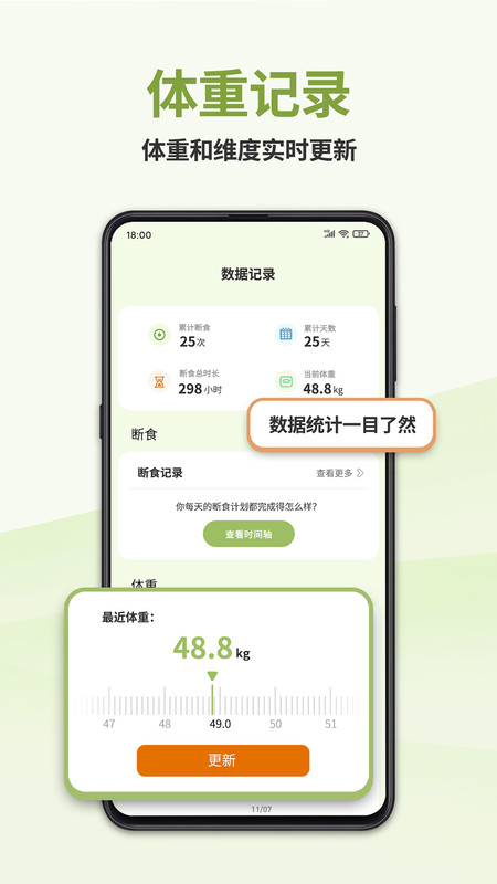 懒人轻断食(3)