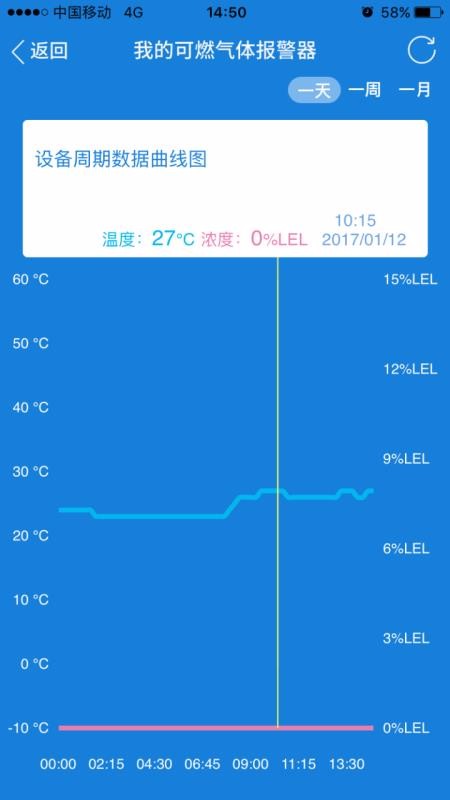 三江智慧云(1)
