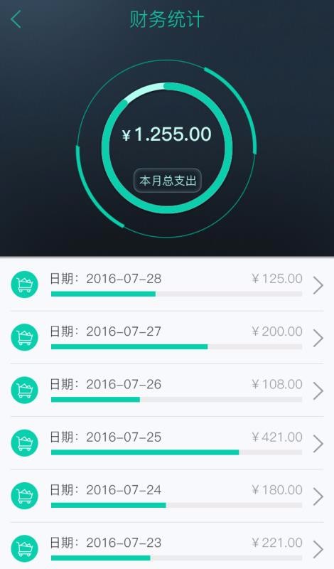 来货(2)