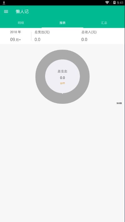 懒人记(1)