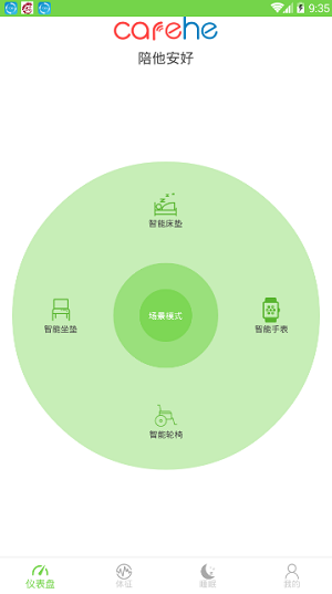 陪他(3)
