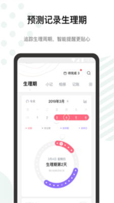 探记记录(3)