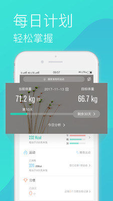 瘦瘦减肥(3)