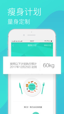 瘦瘦减肥(2)