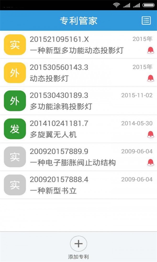 专利管家(1)
