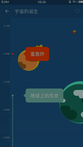 万物历史(3)