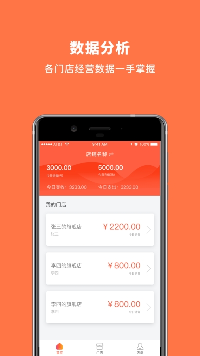 蜗牛观星(3)