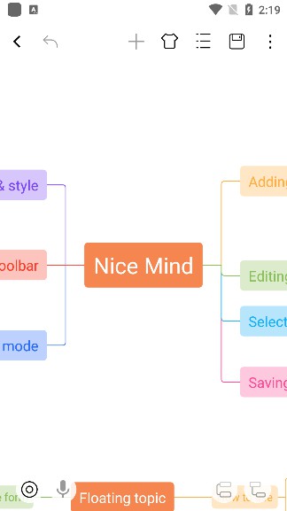 Nice Mind(3)