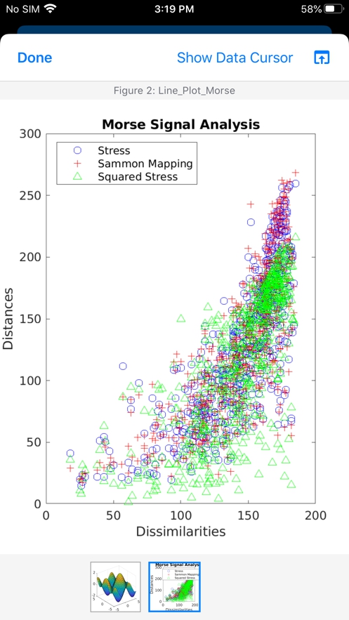 MATLAB(4)