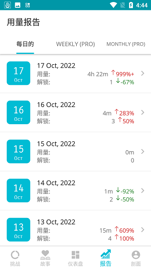 YourHour(1)
