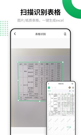 电子表格编辑(3)