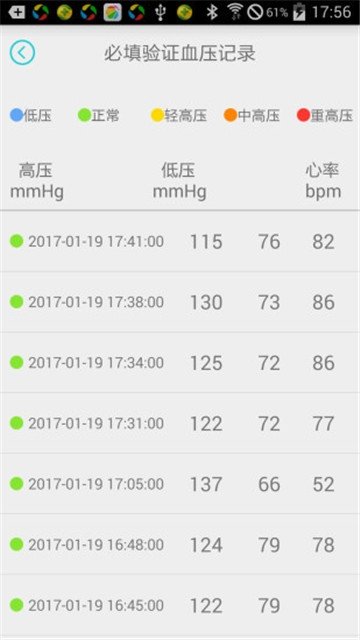 智子血压计(2)