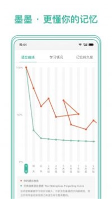墨墨记忆卡(2)