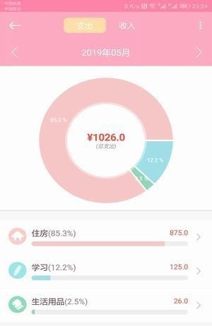 小新记账(3)
