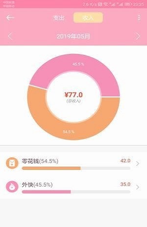 小新记账(2)