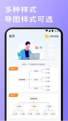 手机思维导图(2)