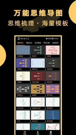 万能思维导图(3)