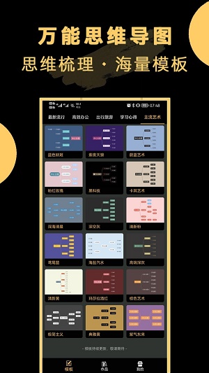 万能思维导图(2)