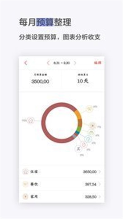 省钱记账(1)