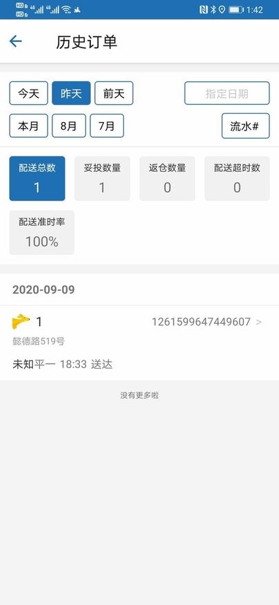 阿雷达(1)