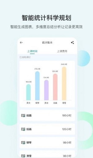 漫记(3)