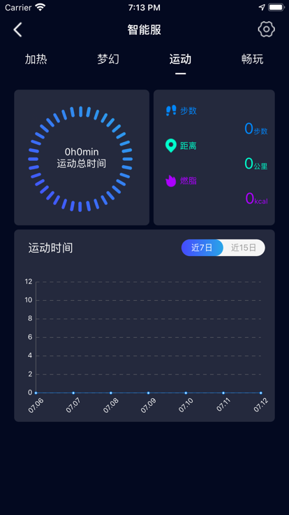 格物者(2)