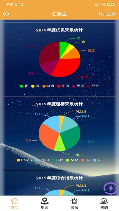 耀诚环境(2)