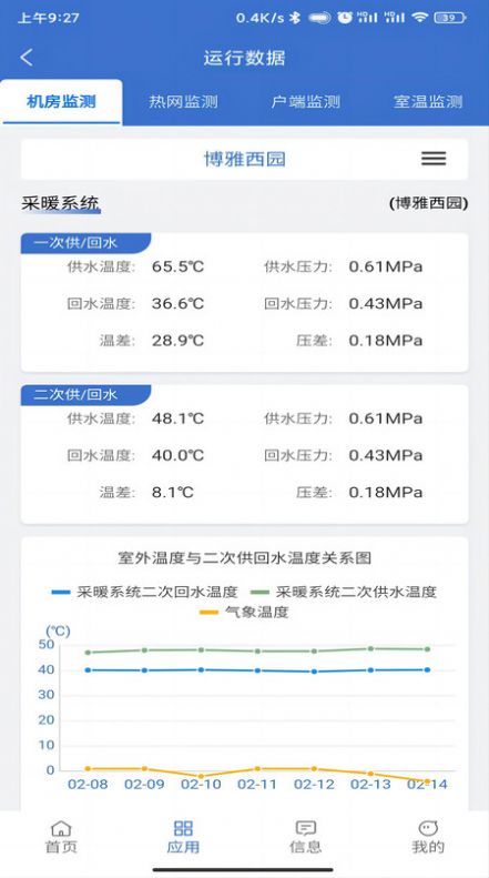 云上供热(1)