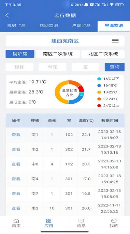 云上供热(2)