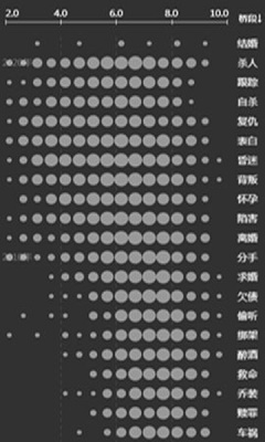 自动剧本生成器(1)