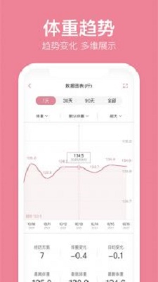体重小本(2)
