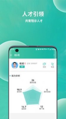 小易合伙人(3)